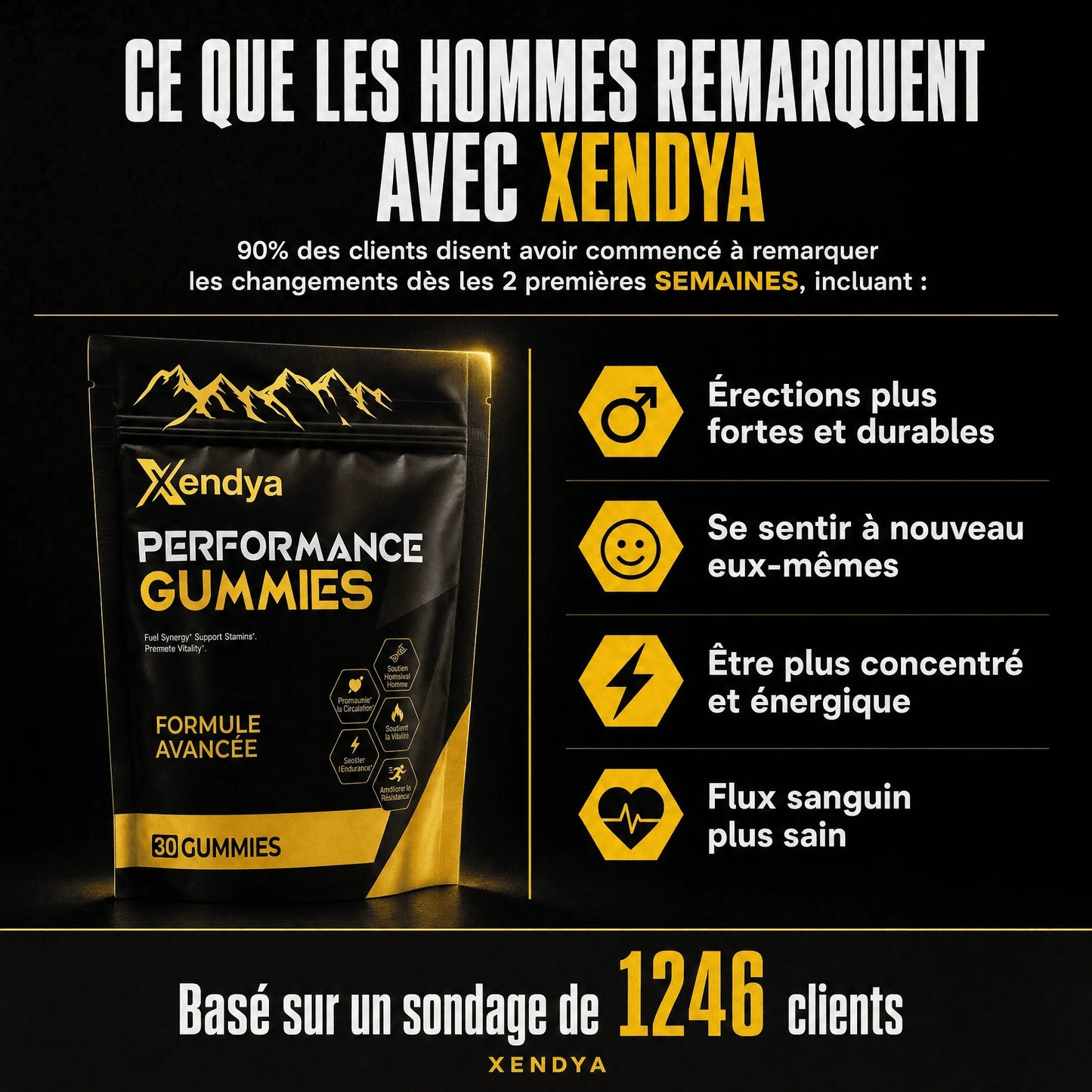 Retrouvez des érections dures et spontanées, sans avoir à y penser.